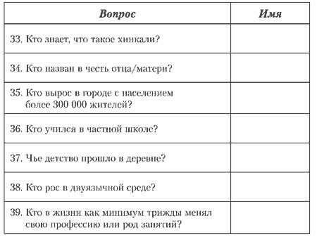 Михаил Кипнис - Тренинг общения, влияния и убеждения. 59 лучших игр и...