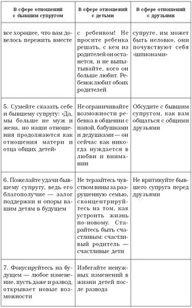 Валентина Целуйко - Супружеская перестрелка с улетальным исходом. Как спасти...