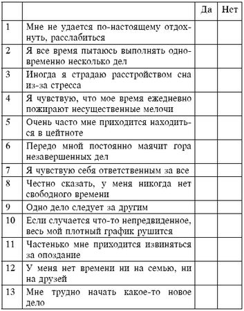 А. Вронский - Как управлять своим временем