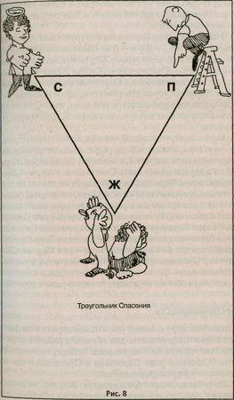 Клод Штайнер - Сценарии жизни людей. Школа Эрика Берна