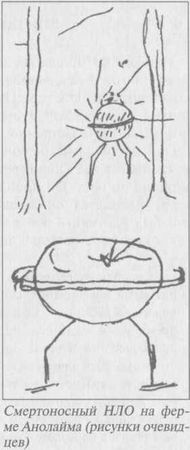 Михаил Герштейн, Вадим Деружинский - Нежить или Таинственные существа