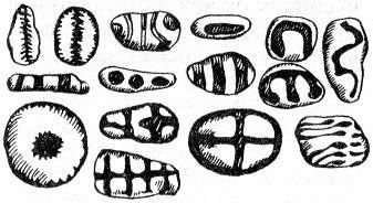 Геральд Матюшин - Археологический словарь