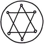 Дмитрий Невский - 72 магических ключа к успеху и процветанию