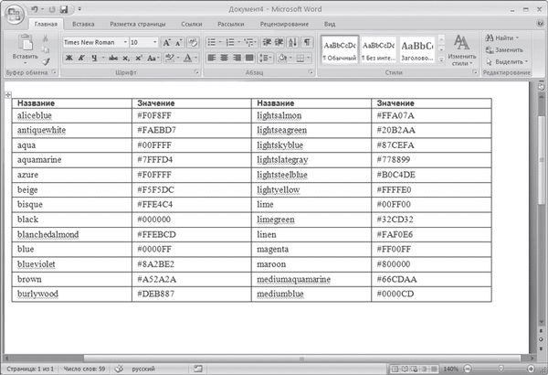 И. Краинский - Word 2007. Популярный самоучитель