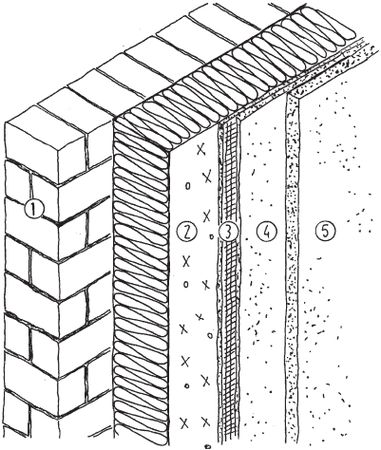 Вольфганг Ойд, Готтфрид Хейфеле и др. - Ремонт своими руками. Из старого дома -...