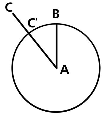 Николай Трубецкой - Европа и Евразия