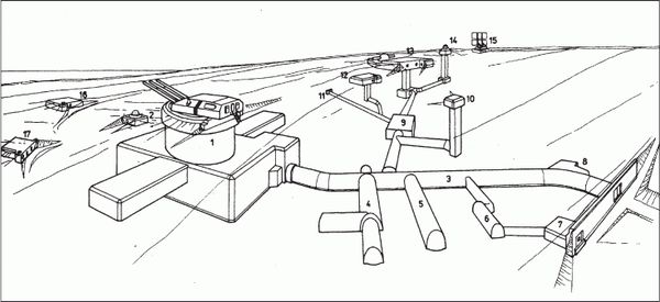 Александр Широкорад - Атлантический вал Гитлера