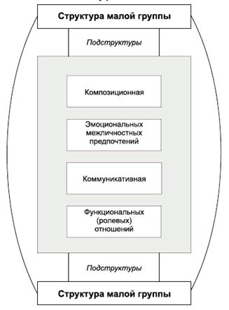 Владимир Крысько - Психология и педагогика в схемах и комментариях