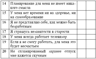 А. Вронский - Как управлять своим временем