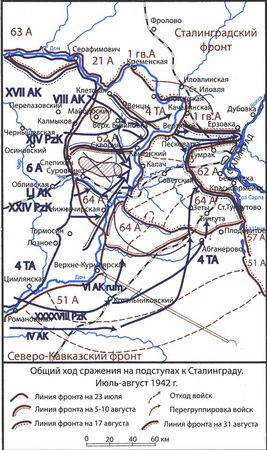 Владимир Побочный, Людмила Антонова - Сталинградская битва (оборона) и битва за...