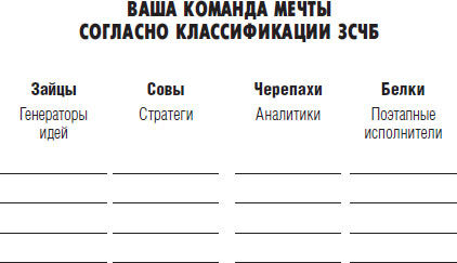 Роберт Аллен, Марк Виктор Хансен - Миллионер за минуту. Прямой путь к богатству