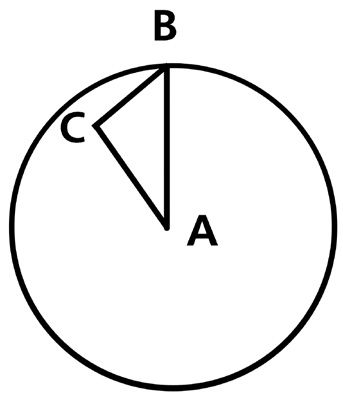 Николай Трубецкой - Европа и Евразия