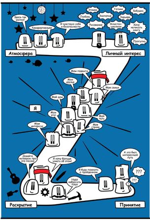 Наталья Зицер, Дмитрий Зицер - Практическая педагогика. Азбука НО