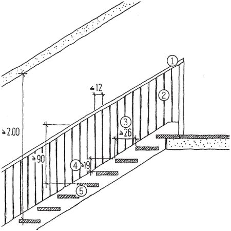 Вольфганг Ойд, Готтфрид Хейфеле и др. - Ремонт своими руками. Из старого дома -...