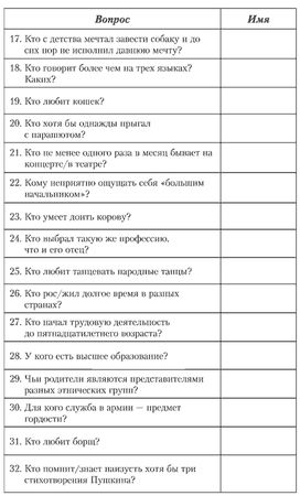 Михаил Кипнис - Тренинг общения, влияния и убеждения. 59 лучших игр и...