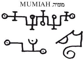 Дмитрий Невский - 72 магических ключа к успеху и процветанию