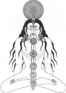 Роберт Свобода - АГХОРА II. КУНДАЛИНИ