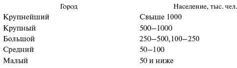 Справочник по проектированию...