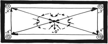 Дмитрий Невский - 72 магических ключа к успеху и процветанию