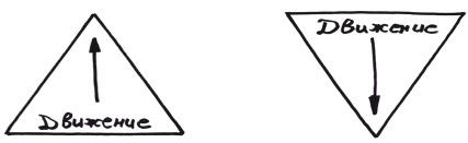 72 магических ключа к успеху и процветанию