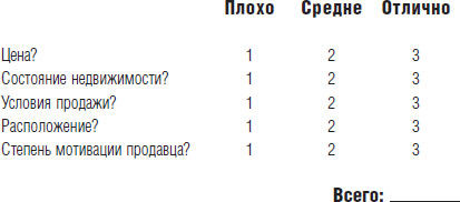 Роберт Аллен, Марк Виктор Хансен - Миллионер за минуту. Прямой путь к богатству