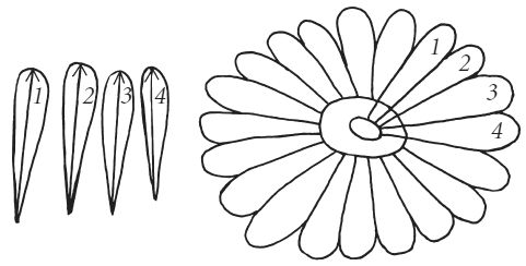 Вера Преображенская - Поделки из соломки