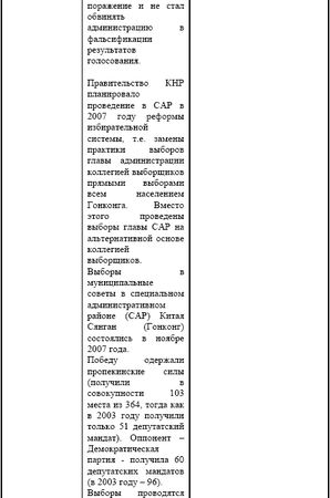 Ирина Бурдукова, Анатолий Чистяков и др. - Политические и избирательные системы...