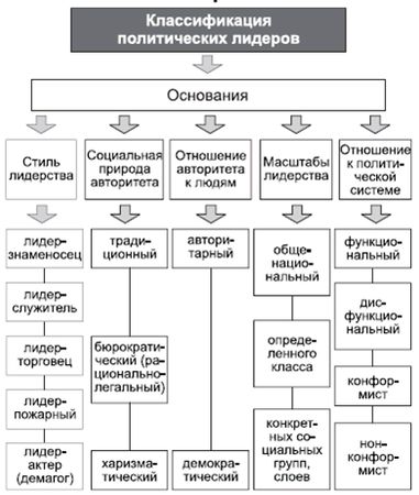Владимир Крысько - Психология и педагогика в схемах и комментариях