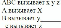 Логика в вопросах и ответах