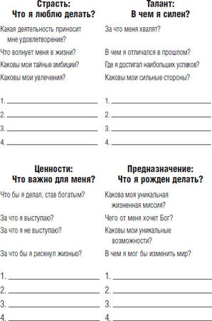 Роберт Аллен, Марк Виктор Хансен - Миллионер за минуту. Прямой путь к богатству