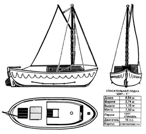 Дончо Папазов, Юлия Папазова - С "Джу" через Тихий океан