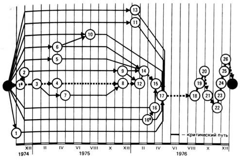 Дончо Папазов, Юлия Папазова - С "Джу" через Тихий океан