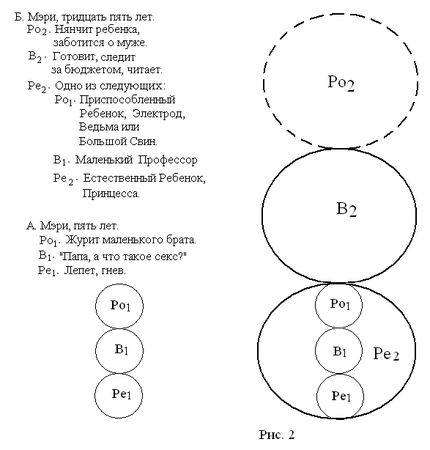 Клод Штайнер - Сценарии жизни людей. Школа Эрика Берна