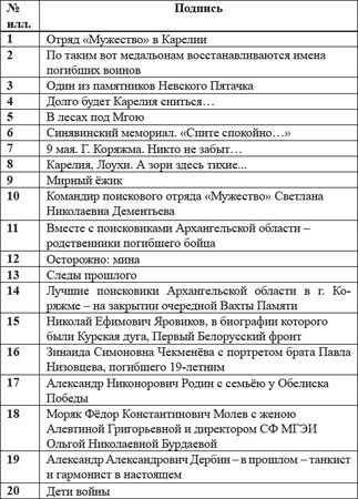 Владимир Ноговицын - Взамен обелисков - кресты