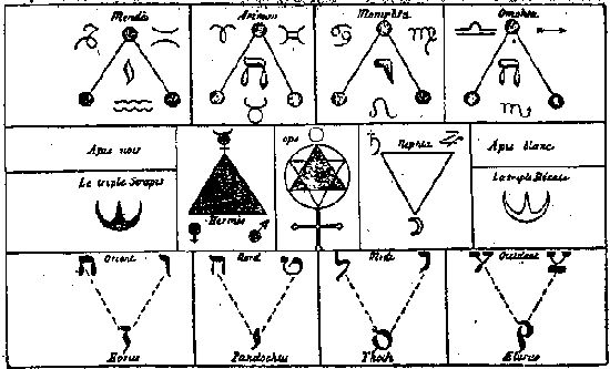 Элифас Леви - История магии