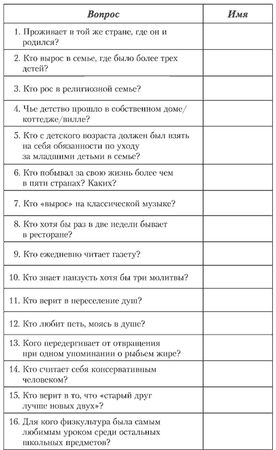 Михаил Кипнис - Тренинг общения, влияния и убеждения. 59 лучших игр и...