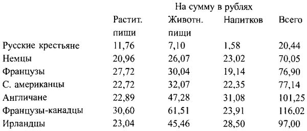 Елена Прудникова - Ленин - Сталин. Технология невозможного
