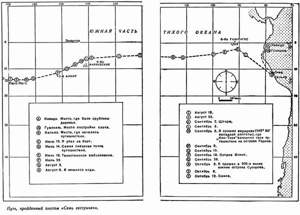 Вильям Виллис - На плоту через океан