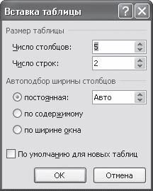 И. Краинский - Word 2007. Популярный самоучитель