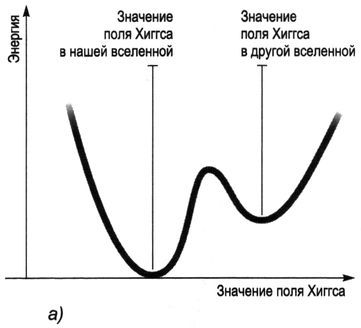 Брайан Грин - Скрытая реальность. Параллельные миры и глубинные законы космоса