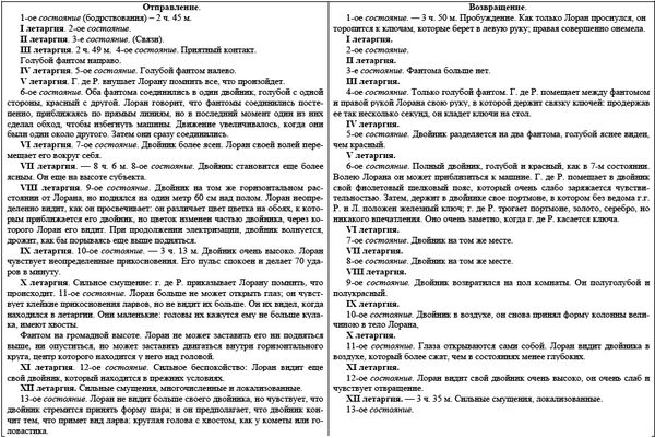 Жерар Энкос (Папюс) - Гипноз и магия