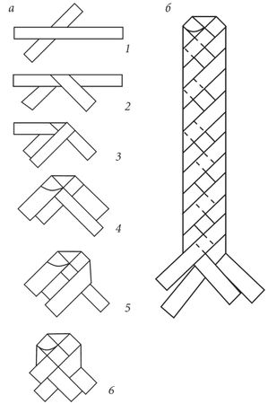 Вера Преображенская - Поделки из соломки
