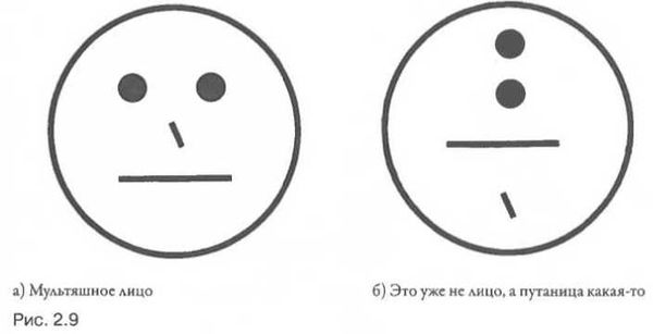 Вилейанур Рамачандран - Мозг рассказывает. Что делает нас людьми