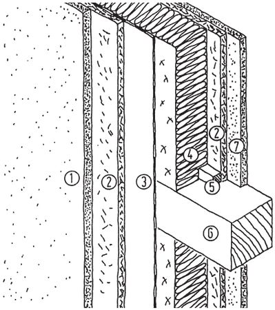 Вольфганг Ойд, Готтфрид Хейфеле и др. - Ремонт своими руками. Из старого дома -...