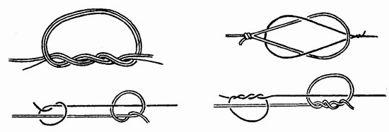 Николай Звонарев - Всё для удачной рыбалки. Условия ловли. Снасти. Насадки....