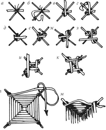 Вера Преображенская - Поделки из соломки