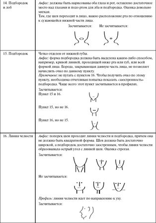 Александр Веракса - Индивидуальная психологическая диагностика ребенка 5-7 лет