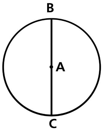 Николай Трубецкой - Европа и Евразия