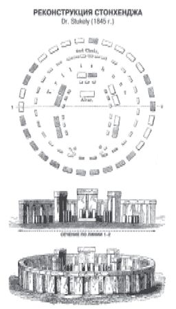 Артемий Балакирев - Стонхендж. Точка приближения