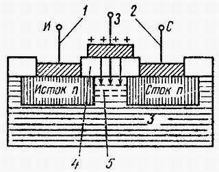 И. Хабловски, В. Скулимовски - Электроника в вопросах и ответах